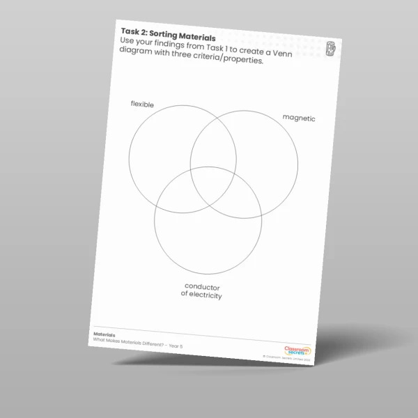 An image of the Lesson 1 Sorting Materials Worksheet Resource
