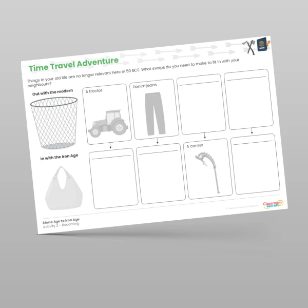 An image of the Time Travel Adventure - Stone Age to Iron Age Resource