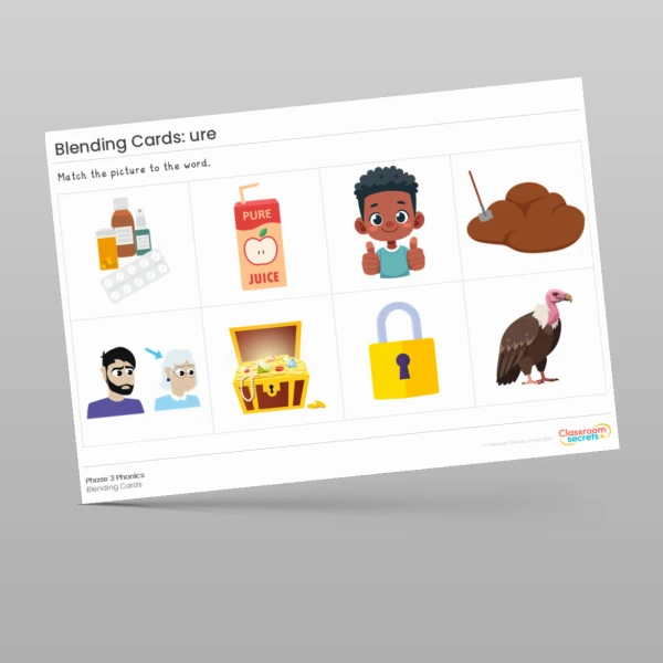 An image of the Blending Cards: ure Resource