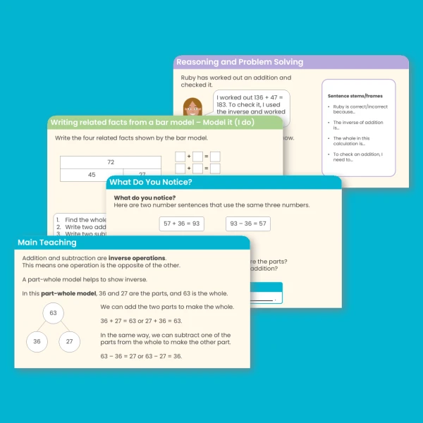 Year 3 Inverse Operations Addition and Subtraction Teaching PowerPoint
