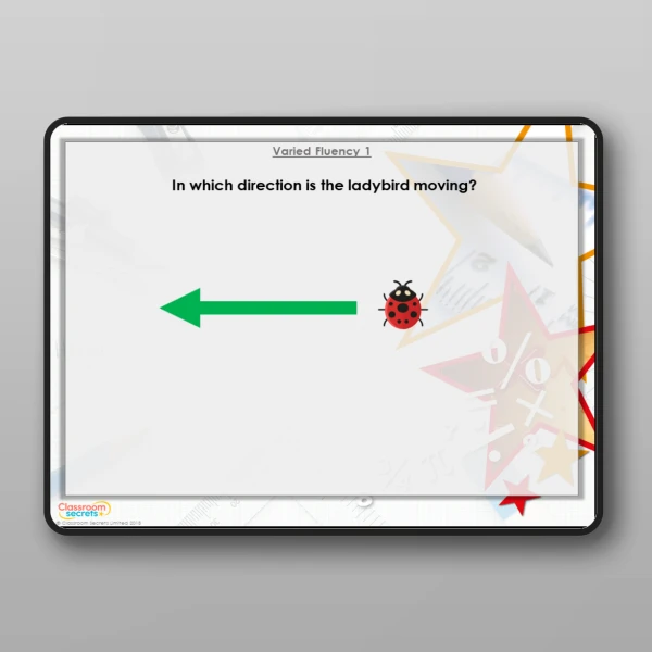 An image of the Describe Movement Modelling PPT Resource