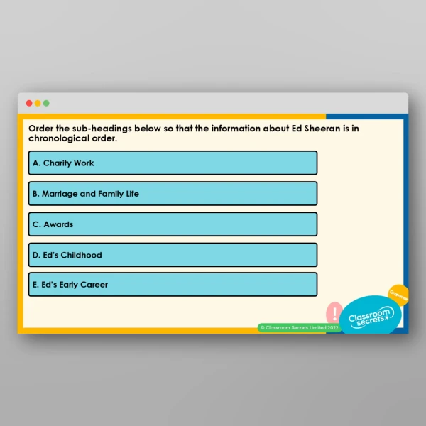 An image of the Paragraphs in Biographies Teaching PPT Resource