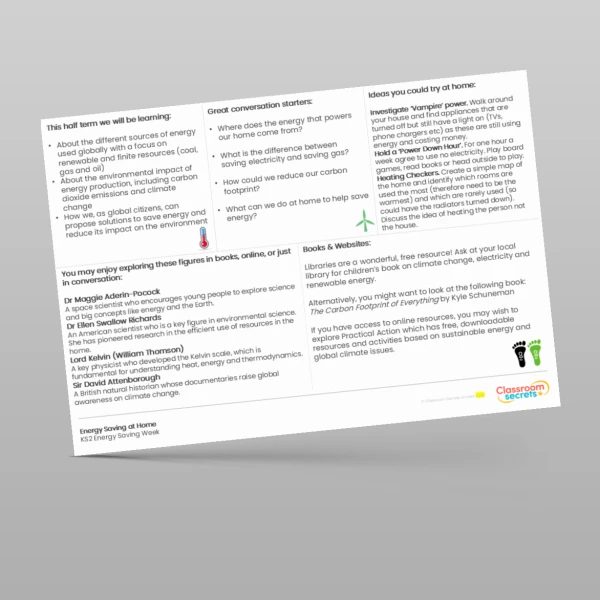 An image of the Energy Saving At Home Resource