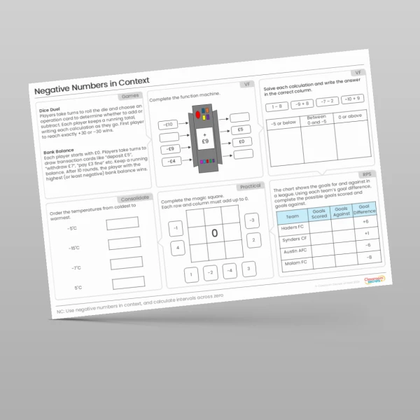 An image of the Negative Numbers in Context Tutor Mat Resource
