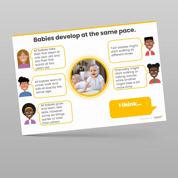 An image of the Animals including Humans Concept Cartoons Resource