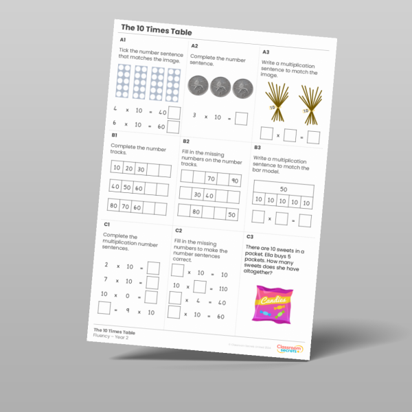 The 10 Times Table Fluency Matrix Resource | Classroom Secrets