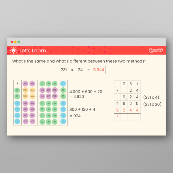 Year 5 Multiply A 3 Digit Number By A 2 Digit Number Teaching Ppt ...
