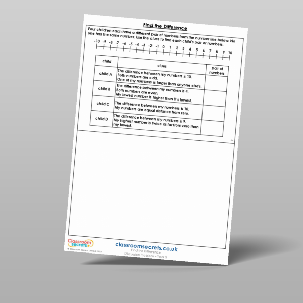 Year 5 Find The Difference Discussion Problem Resource | Classroom Secrets