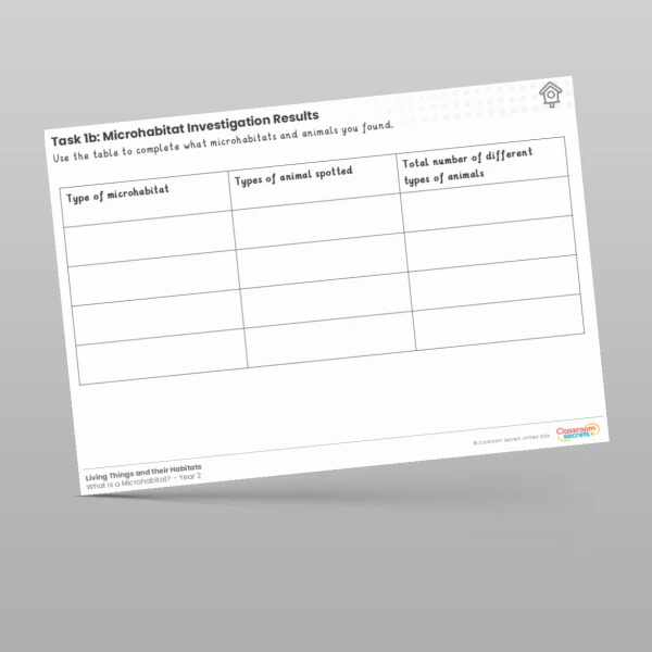 An image of the Lesson 4: Habitat Investigation Prediction and Results Worksheet Resource