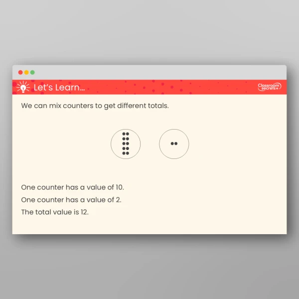 An image of the Unitising Teaching PPT Resource