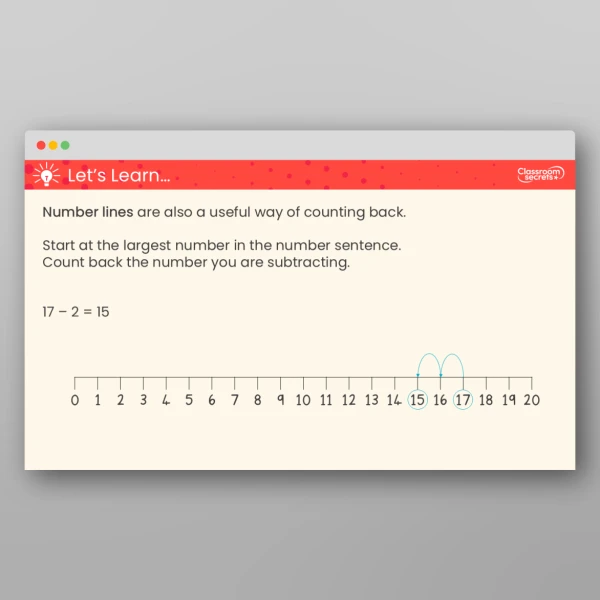 An image of the Subtraction - Counting Back Teaching PPT Resource