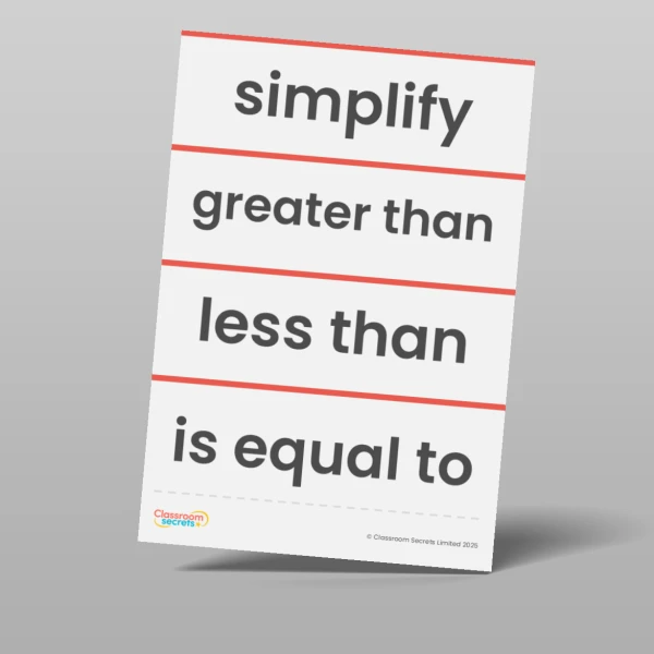 An image of the Fractions, Decimals and Percentages Vocabulary Pack Resource