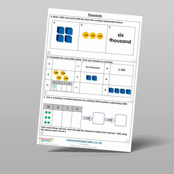 Year 4 Thousands Homework Resource | Classroom Secrets