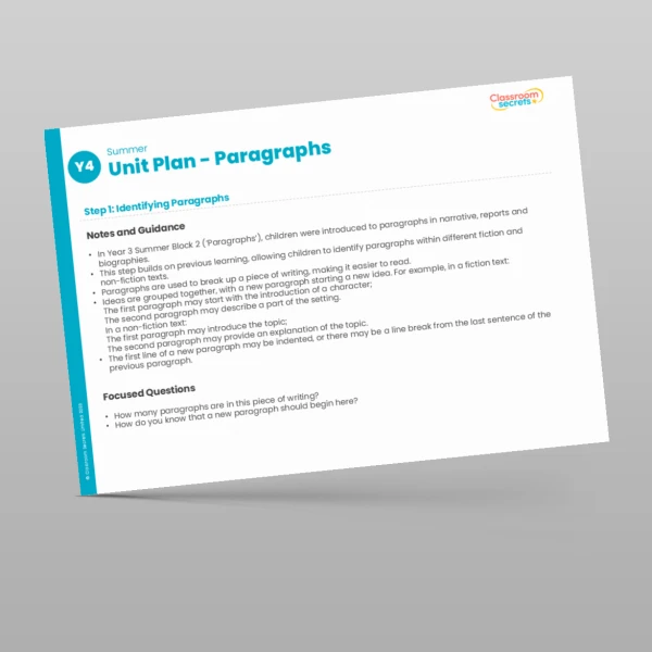 An image of the Paragraphs Unit Plan Resource
