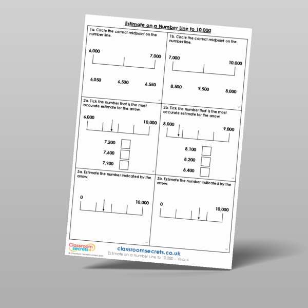 Year 4 Estimate On A Number Line To 10 000 Varied Fluency Resource ...