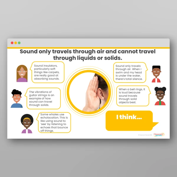 An image of the Sound Concept Cartoons Resource