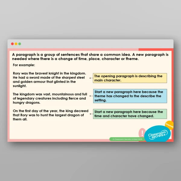 An image of the Consolidating of Writing Paragraphs in Standard and Non-Standard English Teaching PPT Resource