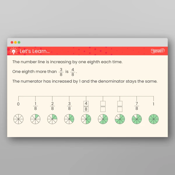 An image of the Count in Fractions on a Number Line Teaching PPT Resource