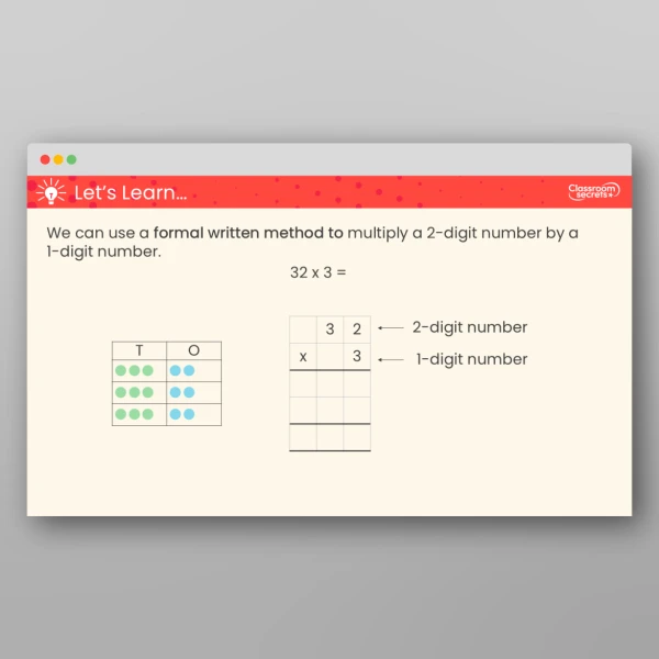 An image of the Multiply a 2-Digit Number by a 1-Digit Number Teaching PPT Resource