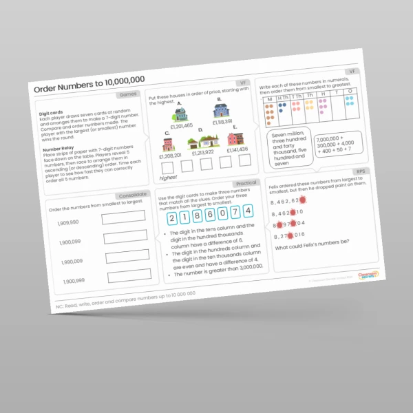 An image of the Order Numbers to 10,000,000 Tutor Mat Resource