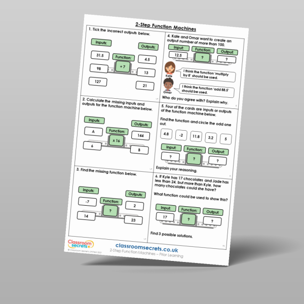 2-Step Function Machines Prior Learning Resource | Classroom Secrets