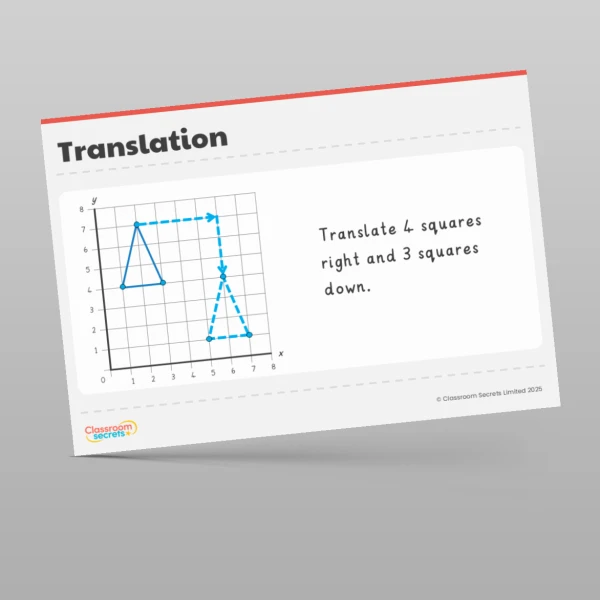 An image of the Position and Direction Display Pack Resource