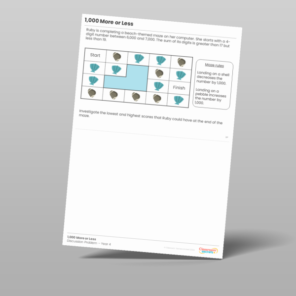 Year 4 1 000 More Or Less Discussion Problem Resource | Classroom Secrets