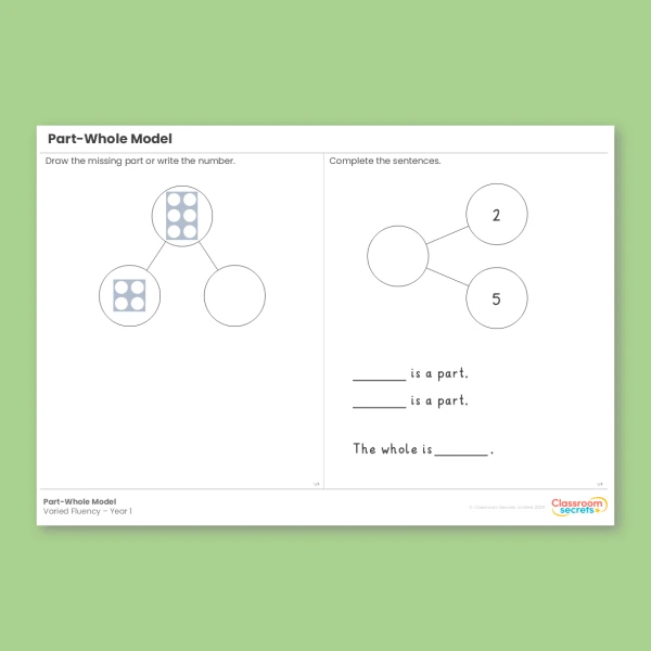 Year 1 Part Whole Model Addition and Subtraction within 10 Varied Fluency