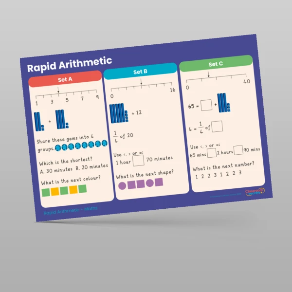 An image of the Summer 1 Week 6 Rapid Arithmetic Resource