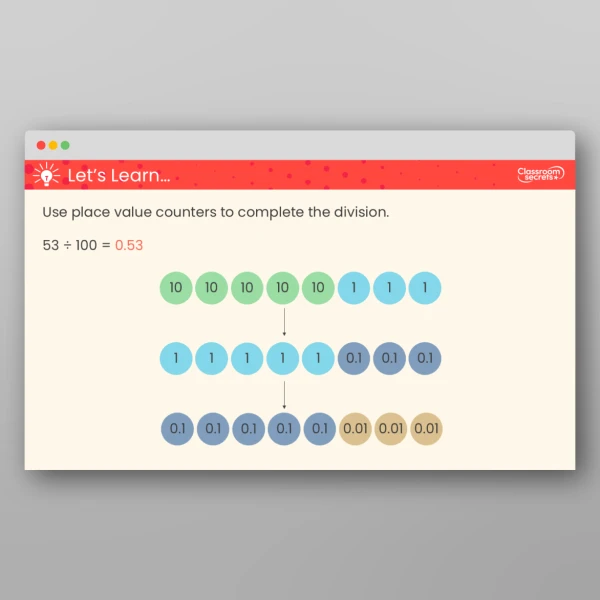 An image of the Divide a 1- or 2-Digit Number by 100 Teaching PPT Resource