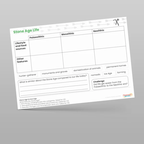 An image of the Stone Age to Iron Age What Was the Stone Age? Worksheet Resource