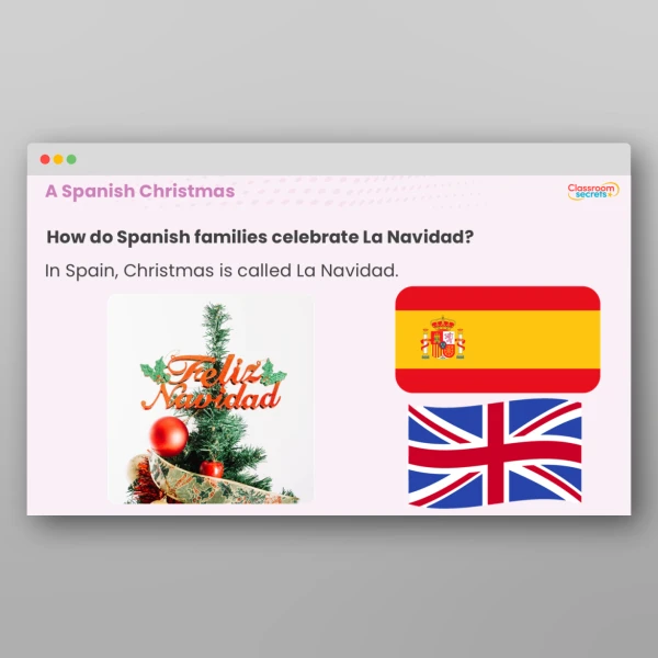 An image of the A Spanish Christmas PPT Resource
