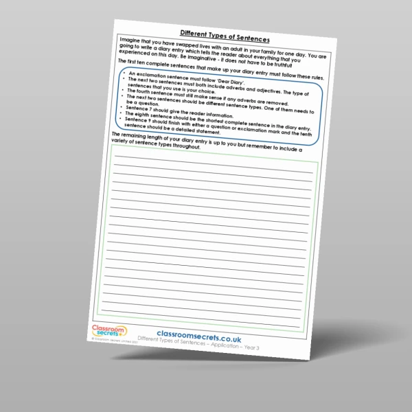 An image of the Different Types of Sentences Application Resource