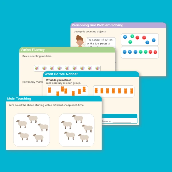 Year 1 Count Objects Place Value within 10 Teaching PowerPoint