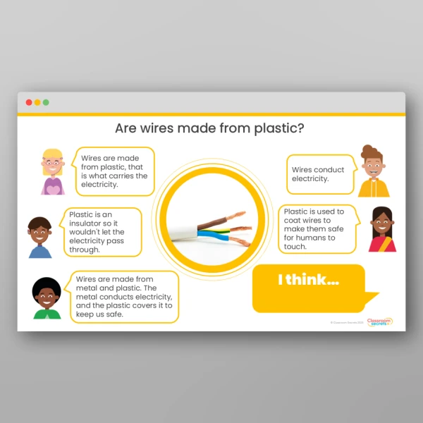 An image of the Electricity Concept Cartoons Resource