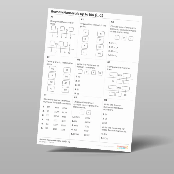 An image of the Roman Numerals up to 100 (L, C) Fluency Matrix Resource