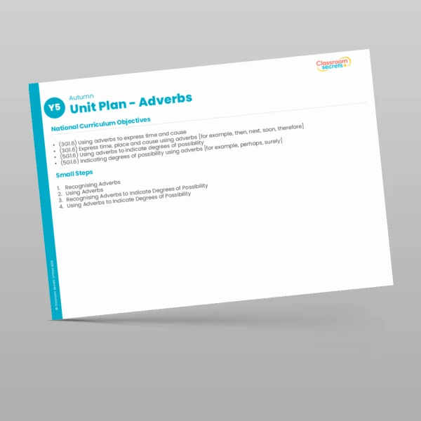An image of the Adverbs Unit Plan Resource