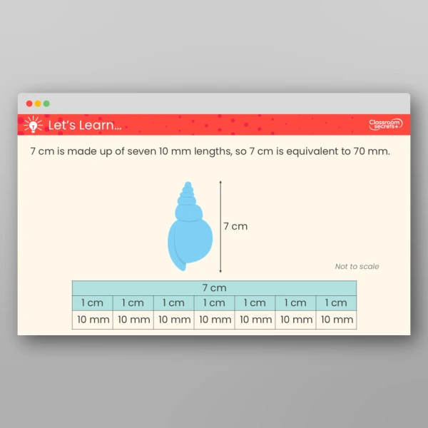 An image of the Equivalent Lengths (Centimetres and Millimetres) Teaching PPT Resource