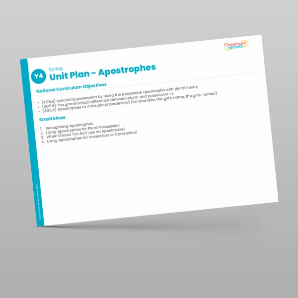 An image of the Apostrophes Unit Plan Resource