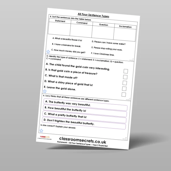 An image of the All Four Sentence Types Homework Resource