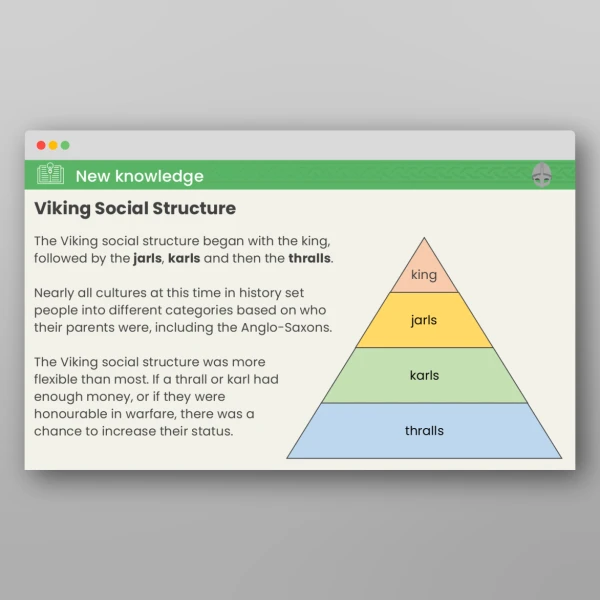 An image of the The Vikings What Was Life Like as a Viking in Britain? PPT Resource