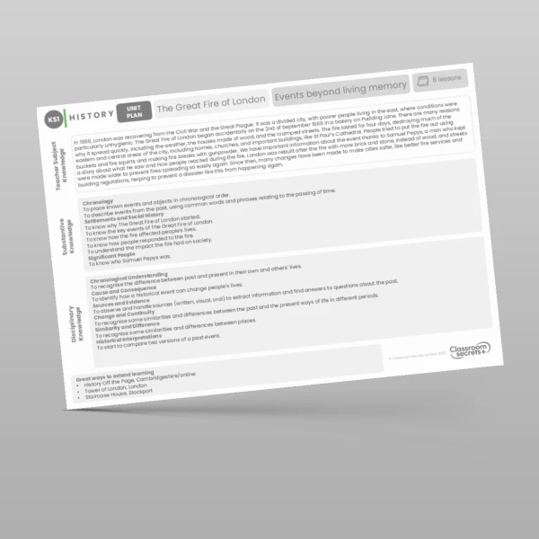 An image of the The Great Fire of London Unit Plan Resource