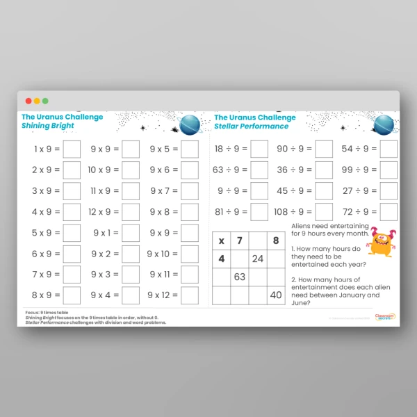 An image of the Challenge 9 Uranus 9 Times Table Resource
