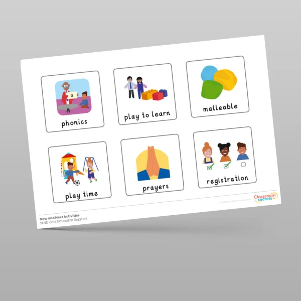 An image of the Now and Next Board Resource