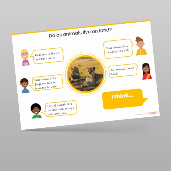 An image of the Animals including Humans Concept Cartoons Resource