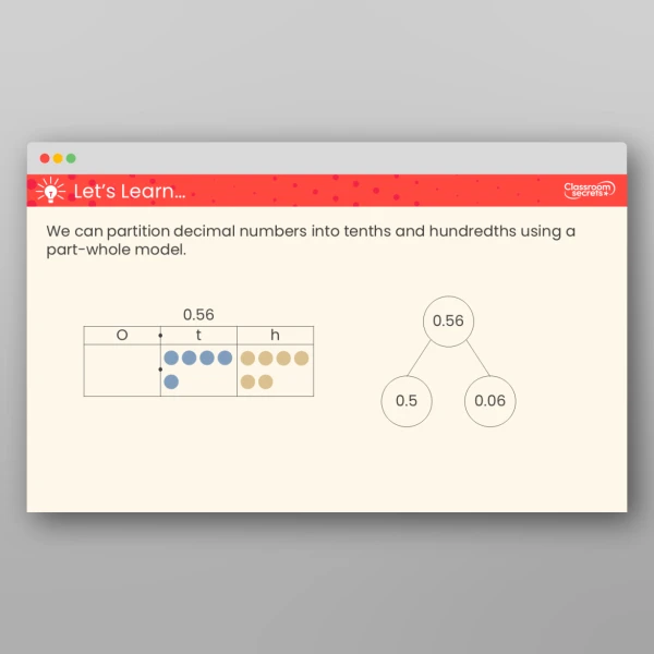 An image of the Hundredths on a Place Value Chart Teaching PPT Resource