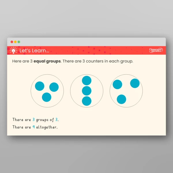 An image of the Make Equal Groups Teaching PPT Resource