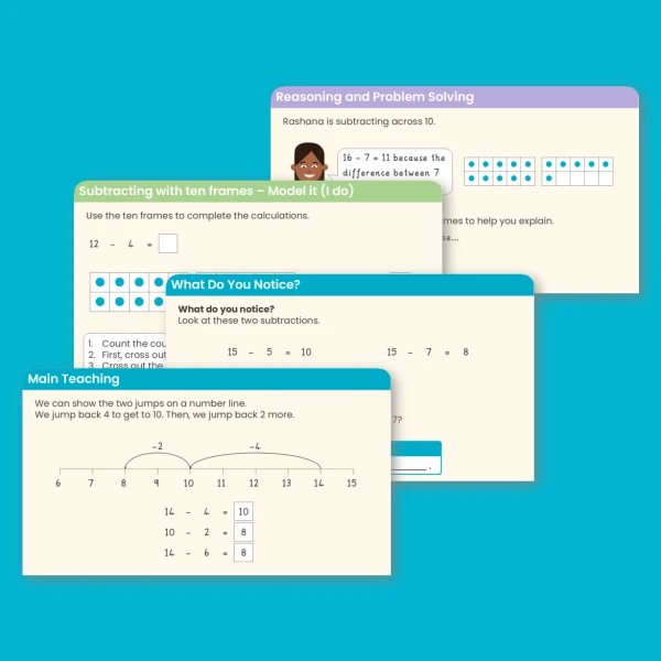 Year 2 Subtract Across 10 Addition and Subtraction Teaching PowerPoint
