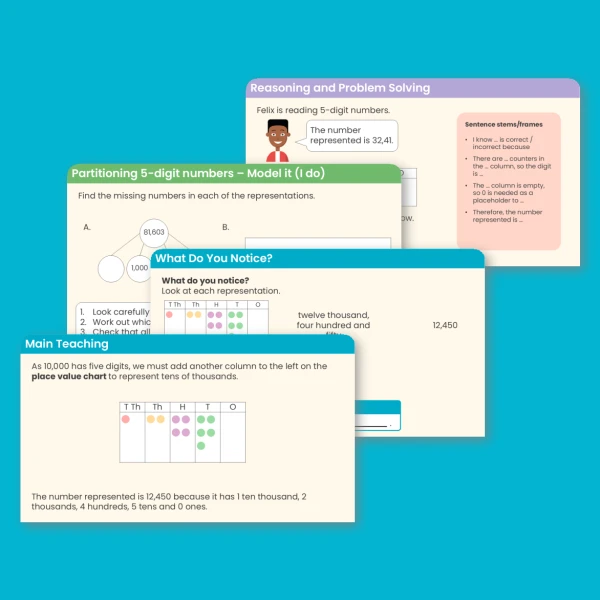 Year 5 Numbers to 100,000 Place Value Teaching PowerPoint