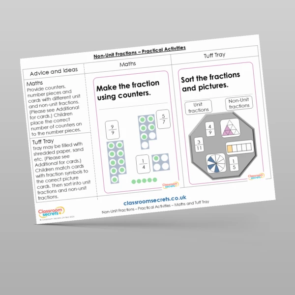 An image of the Non-Unit Fractions Practical Activities Resource